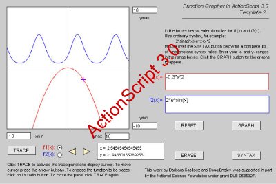 AS3 Function Grapher Template 2