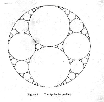 Appolonian circle