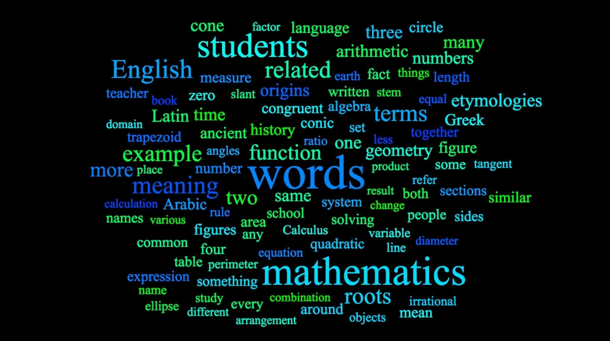 Word cloud using vocabulary from the linked NCTM article.