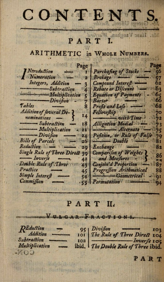 First page of table of contents from 1752 second printing of Francis Walkingame's The Tutor's Assistant.