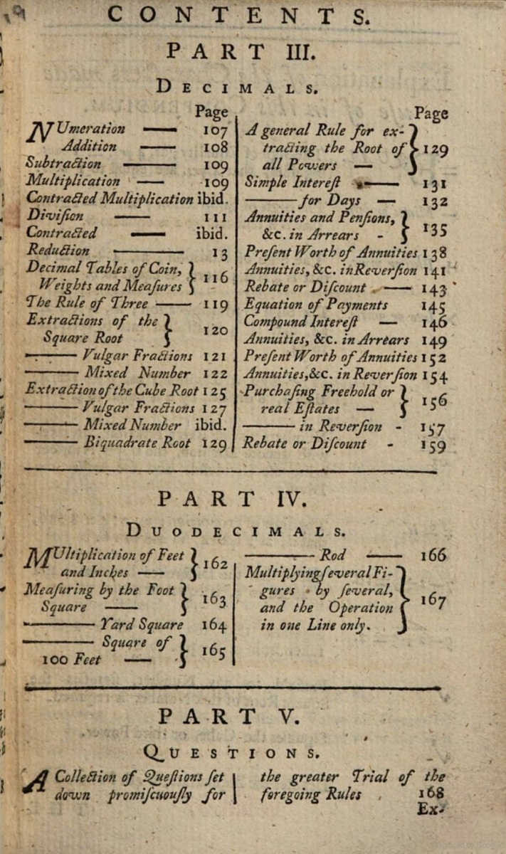 Second page of table of contents from 1752 second printing of Francis Walkingame's The Tutor's Assistant.