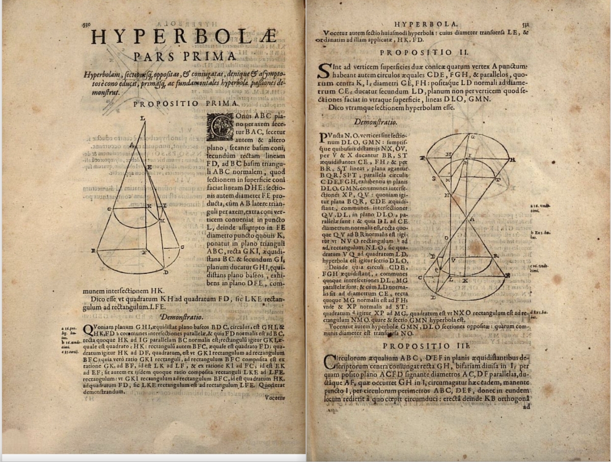 First part on hyperbolas, volume 2, Opus geometricum quadraturae circuli et sectionum coni (1647).