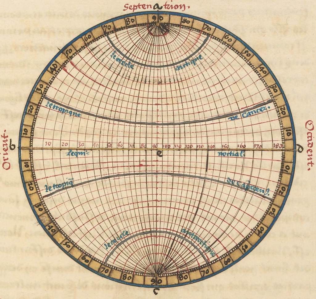 A diagram of spherical compass points from Oronce Fine’s Le Sphere de Monde. .