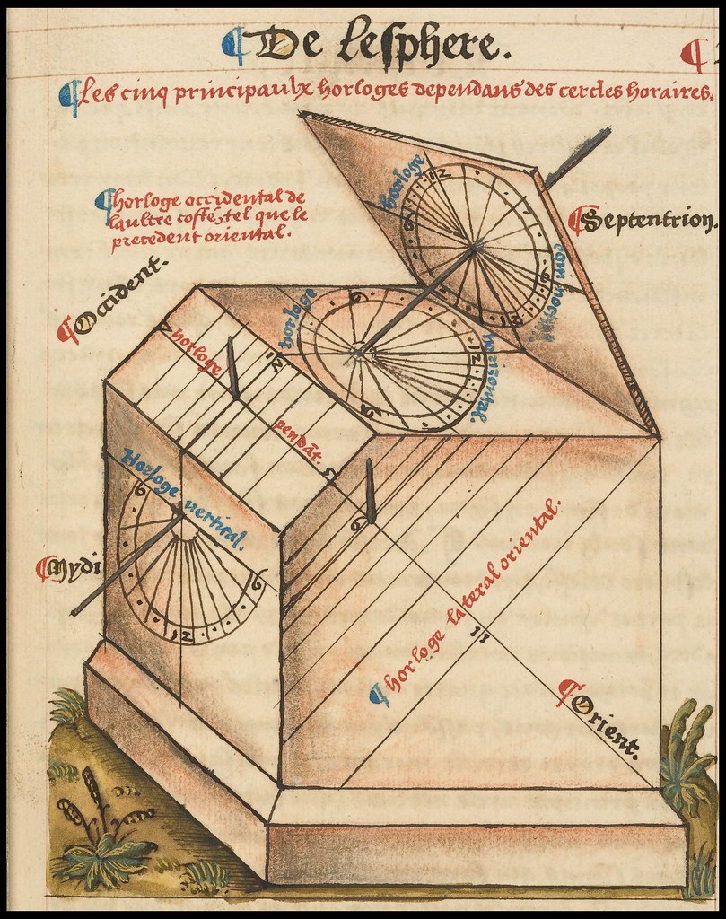 A drawing of a sundial from Oronce Fine’s Le Sphere de Monde. 