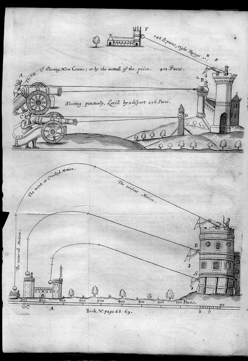 Plate from Mariner's Magazine showing trajectories of cannon fire.