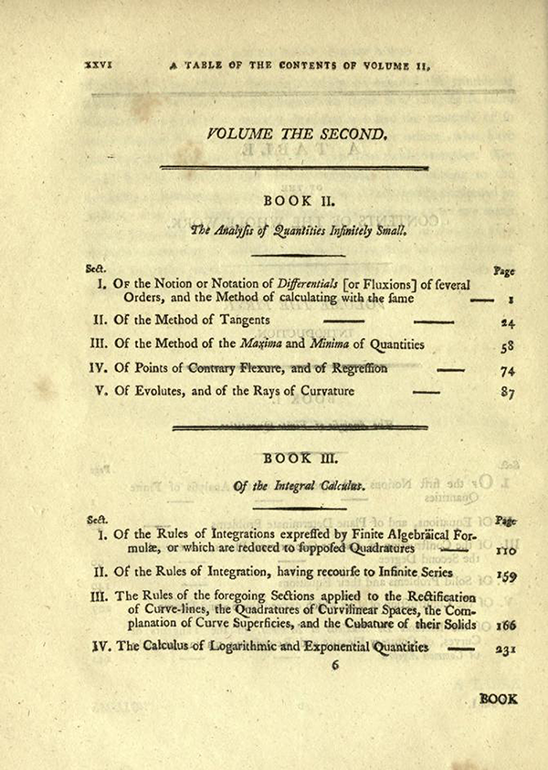 Second page of Table of Contents for English Translation of Maria Agnesi's Analytical Institutions published in 1801