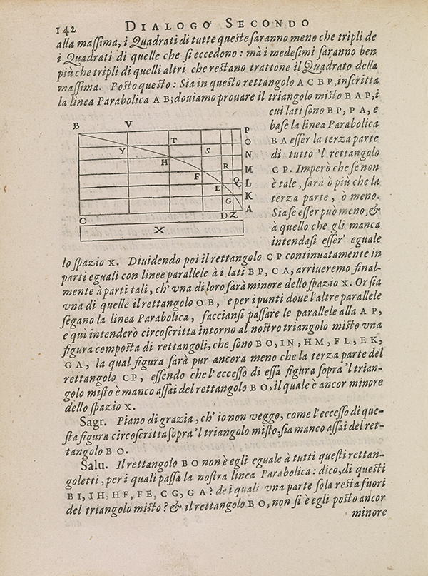 Page 142 of Galileo's 1638 Two New Sciences.