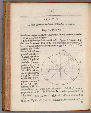 Newton's 1687 Principia