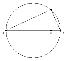 right circular cone calc find a_b