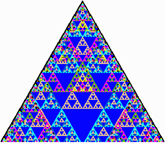 Pascal's triangle mod 4 with 125 rows