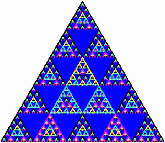 Pascal's triangle mod 5 with 125 rows