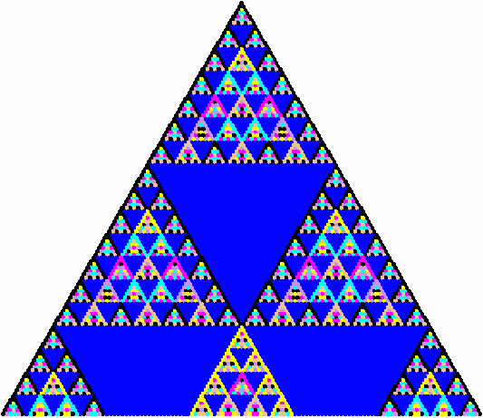 Pascal's triangle mod 3 with 125 rows