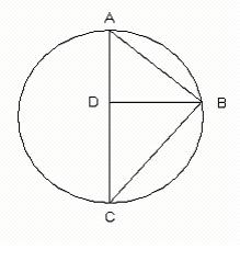 geometric mean diagram