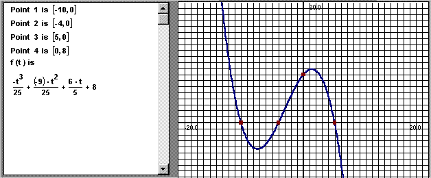 3.4: Graphs of Polynomial Functions - Mathematics LibreTexts