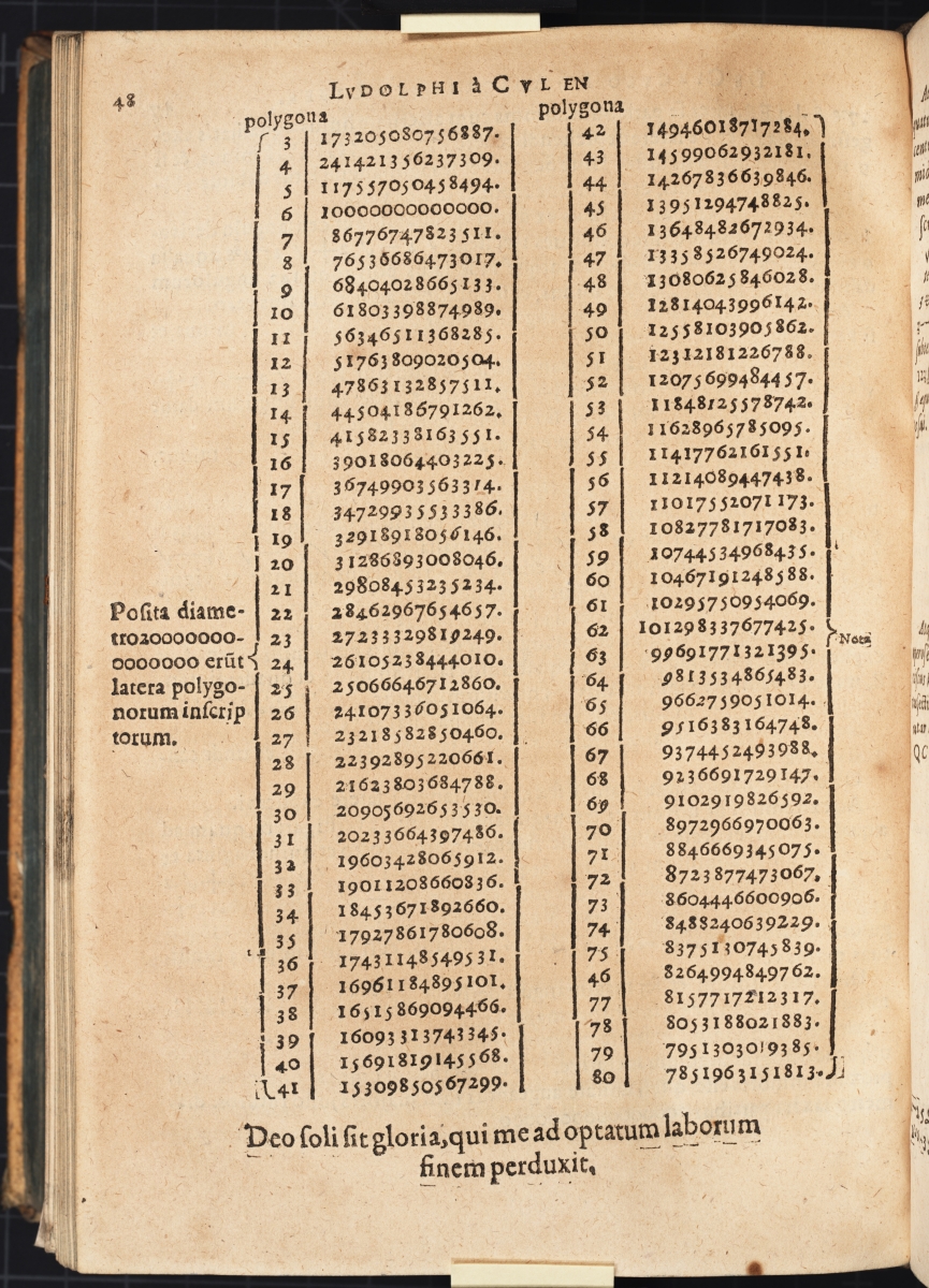 Page 48 from Snell's 1619 Latin translation of Van Ceulen's De Circulo.