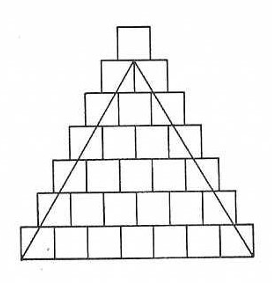 Replication of Gerbert's probable triangle diagram from Lattin 1961.
