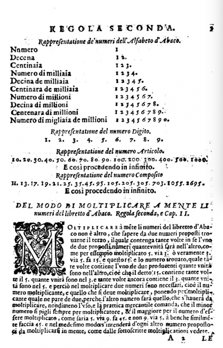 Page 3 from Oberto Cantone's 1599 l'vso prattico dell' aritmetica e geometria.