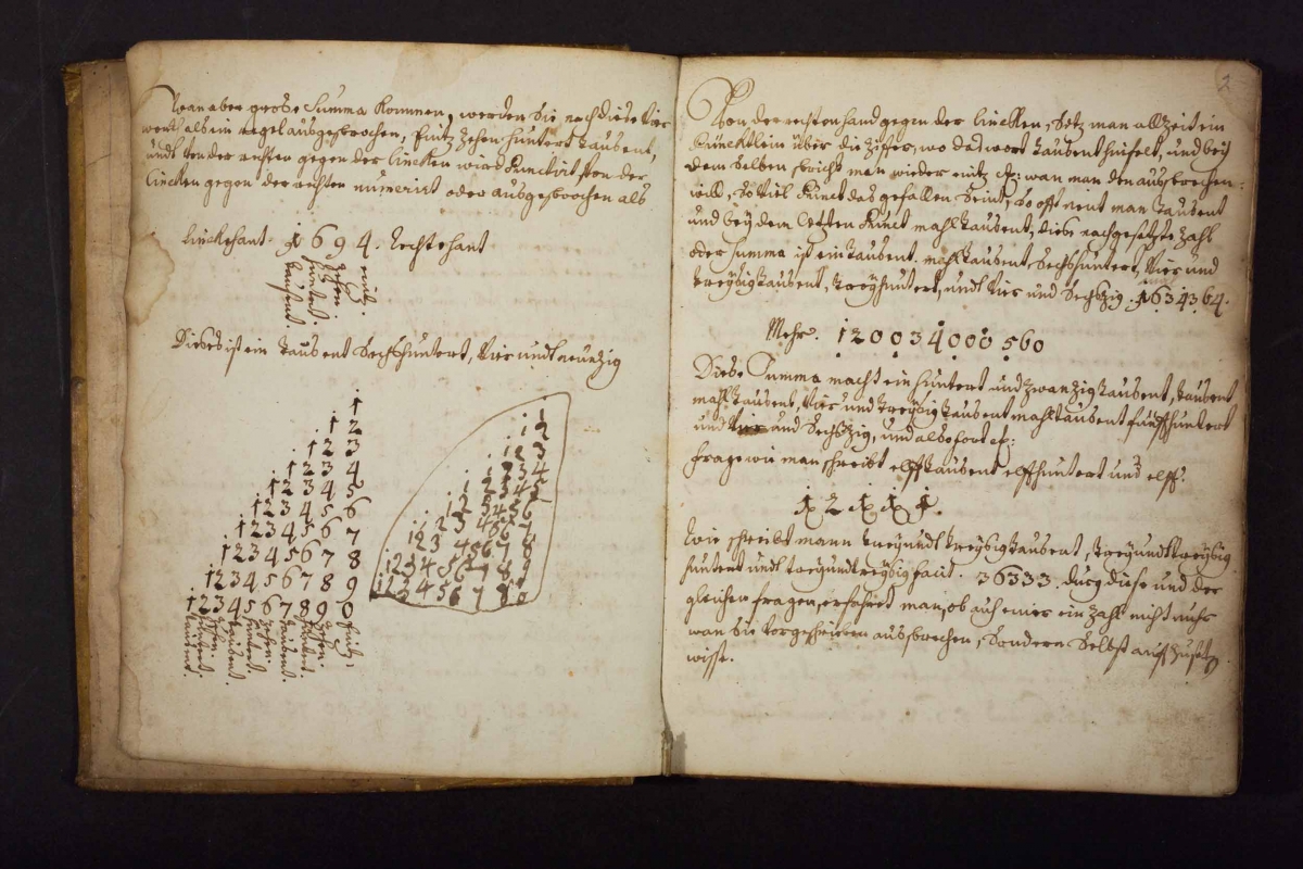 Page from the cyphering book kept by Johann Friedrich Rosenzweig in 1721.