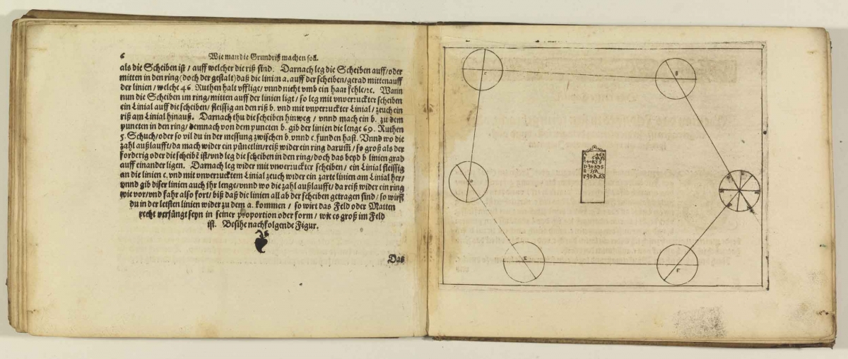 Pages 6-7 from Planemetrische Beschreibung by Johann Lörer (1616).