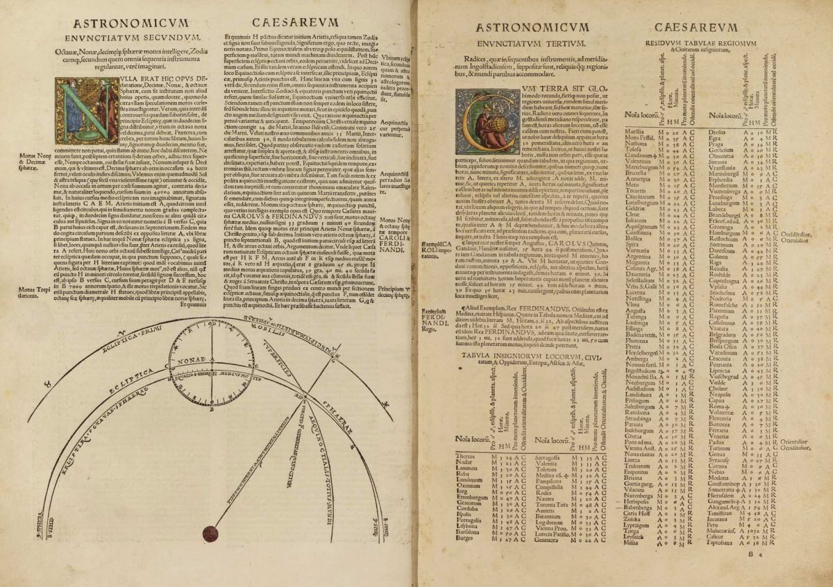 Folios 5 verso-6 recto from Peter Apian's 1540 Astronomicum Caesareum.
