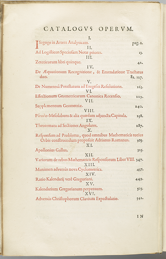 Table of contents of van Schooten's translation of Viete's works (1641).