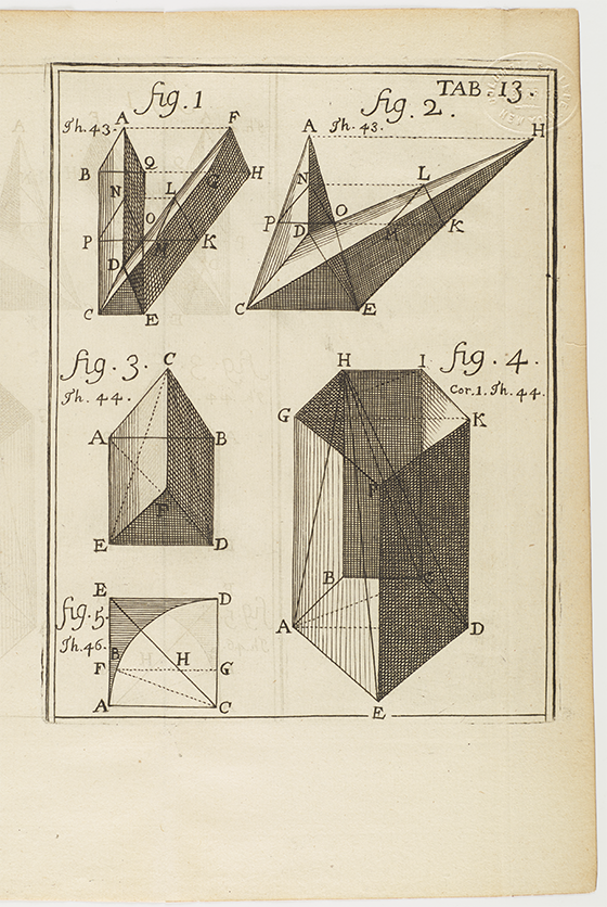 Table 13 from the 1731 Élémens de Mathématiques by Pierre Varignon.