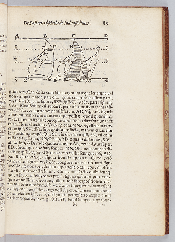 Page 89 of Exercitationes geometricae sex by Bonvaventura Cavalieri, 1647