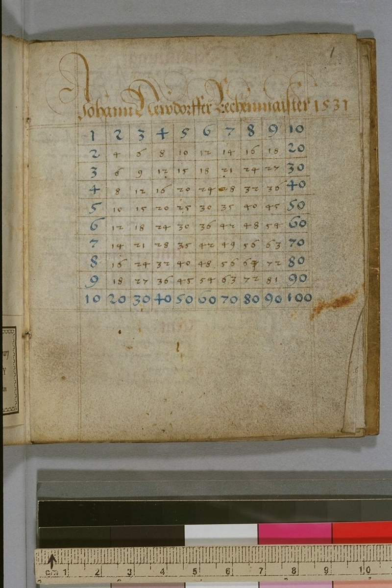 Multiplication table from arithmetic book by Johann Neudörffer, 1531