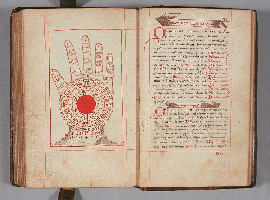 Folia showing hand arithmetic from 16th-century Italian arithmetic by Stefano di Battista.