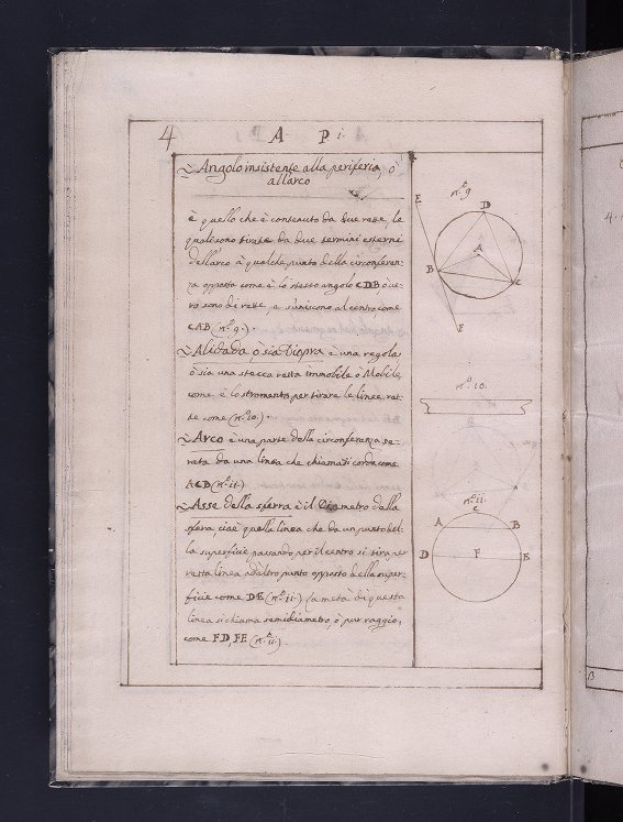 More "A" terms from a 1735 handwritten glossary of geometry in Italian.