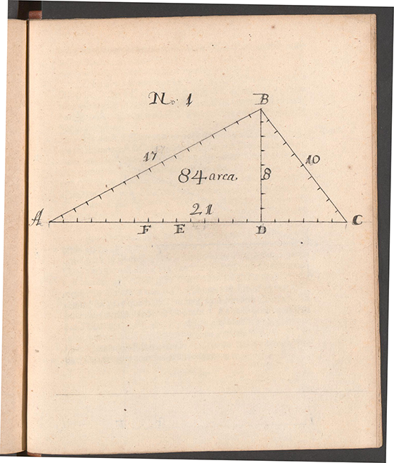 Figure 1 of Etliche geometrische Quaestiones by Benjamin Bramer, 1618