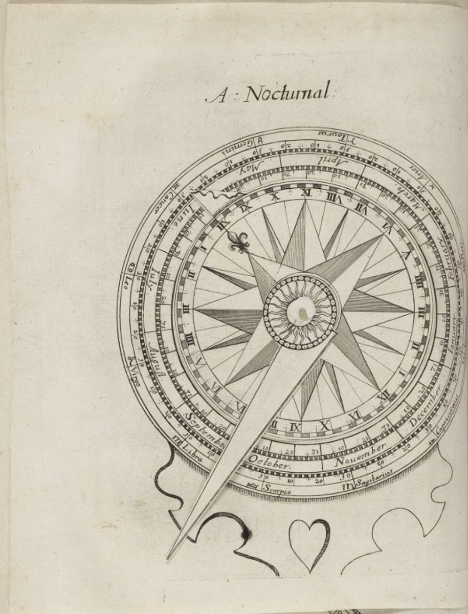 Nocturnal with movable volvelle from 1669 Mariner's Magazine.