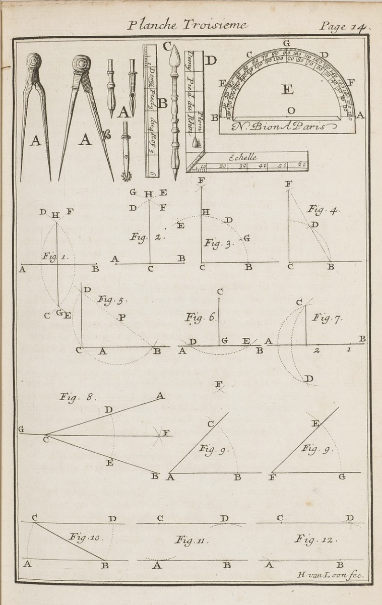 Plate 3 from Bion's 1709 Traité de la construction et des principaux usages des instrumens de mathematique.