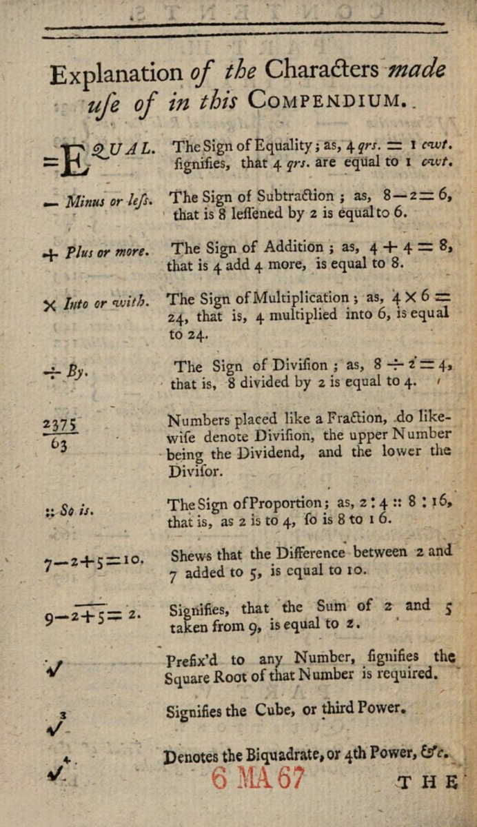 List of symbols from 1752 second printing of Francis Walkingame's The Tutor's Assistant.