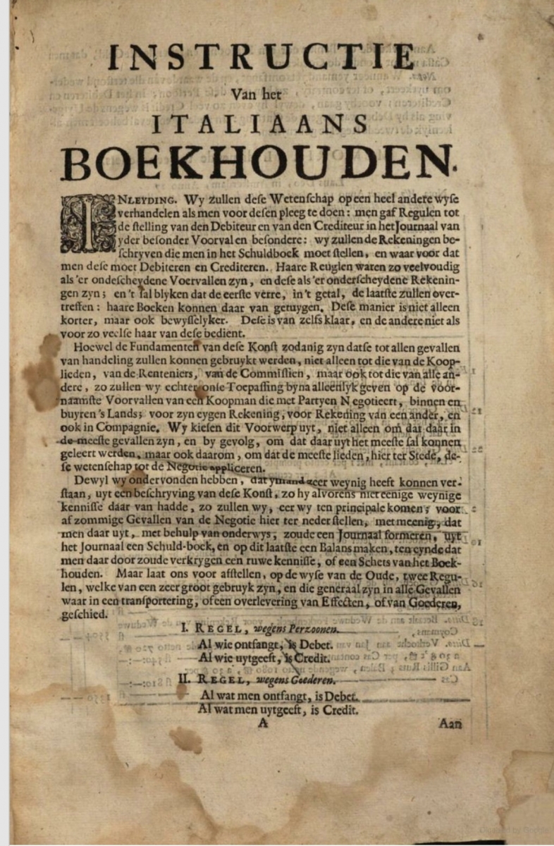 First page of 1728 printing of Abraham de Graaf's Instructie van het Italiaans boekhouden.
