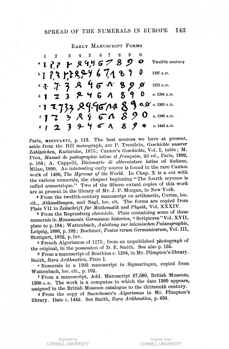 Page 143 from The Hindu-Arabic Numerals (1911) by Smith and Karpinski.