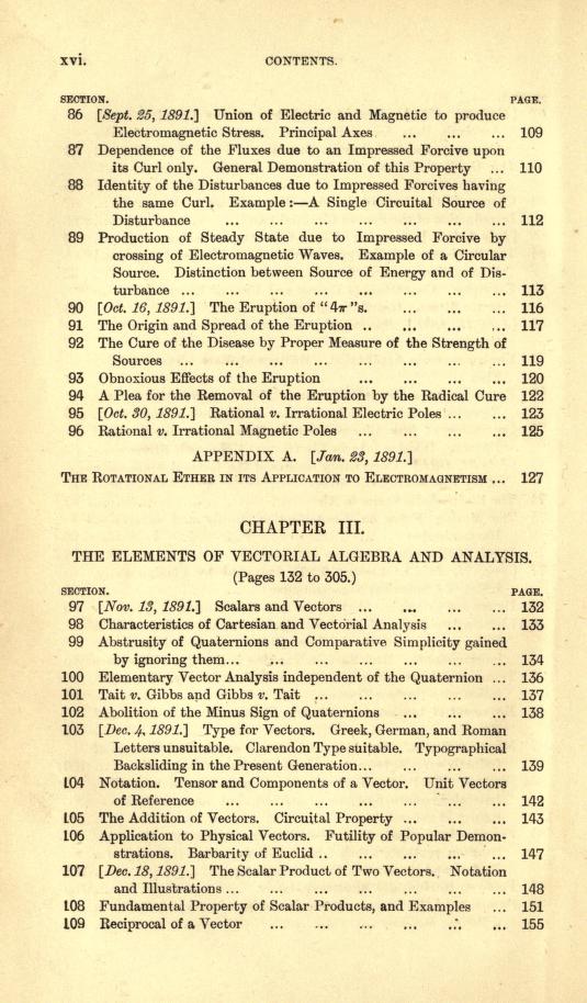 Table of contents for Heaviside's first volume of Electromagnetic Theory.