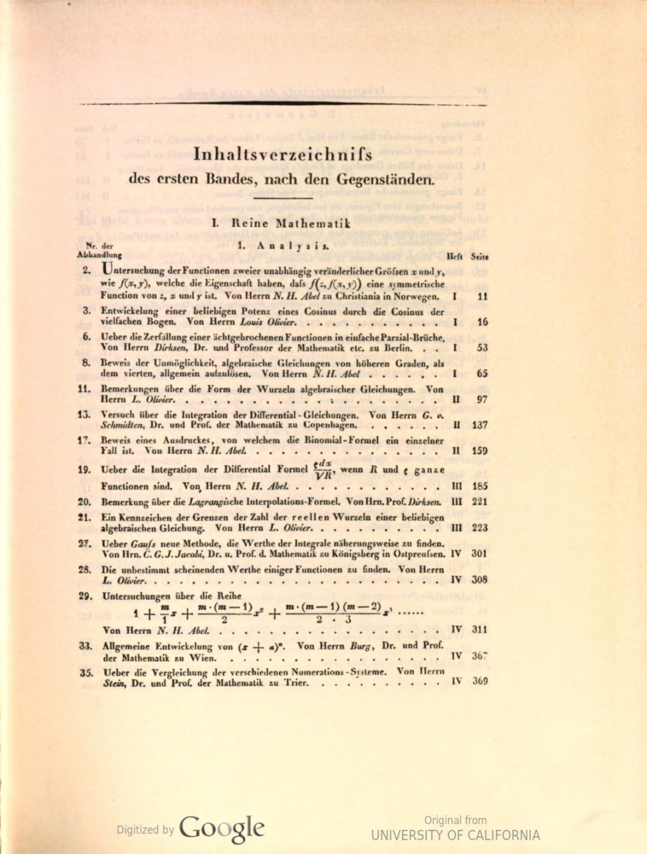 Table of contents of 1st volume of Crelle's journal (1826).