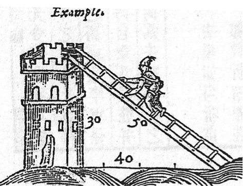 Illlustration of man climbing ladder from Robert Recorde's 1551 Pathway to Knowledge.