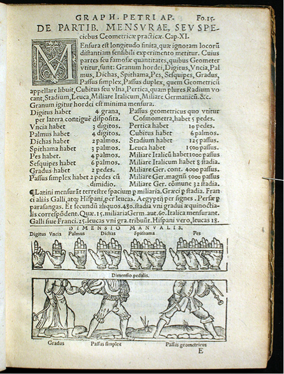 Page from Peter Apian's 1524 Cosmographia.