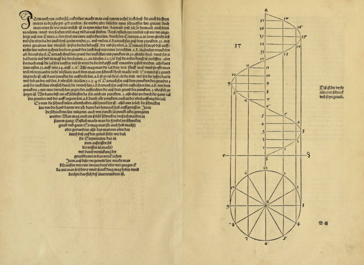 Pages 14-15 from Durer's 1525 treatise on geometrical constructions.