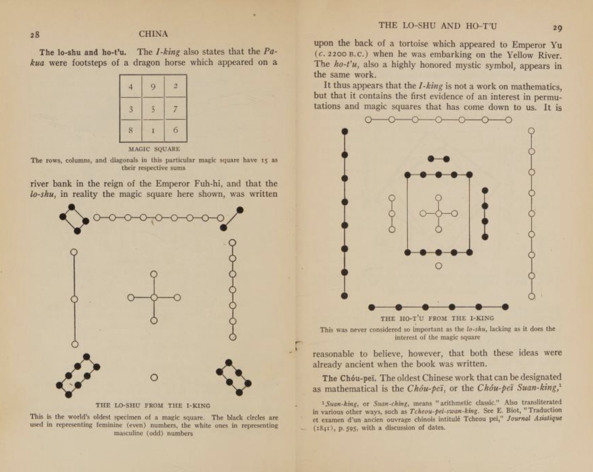 Pages 28-29 from D. E. Smith's 1923 History of Mathematics.