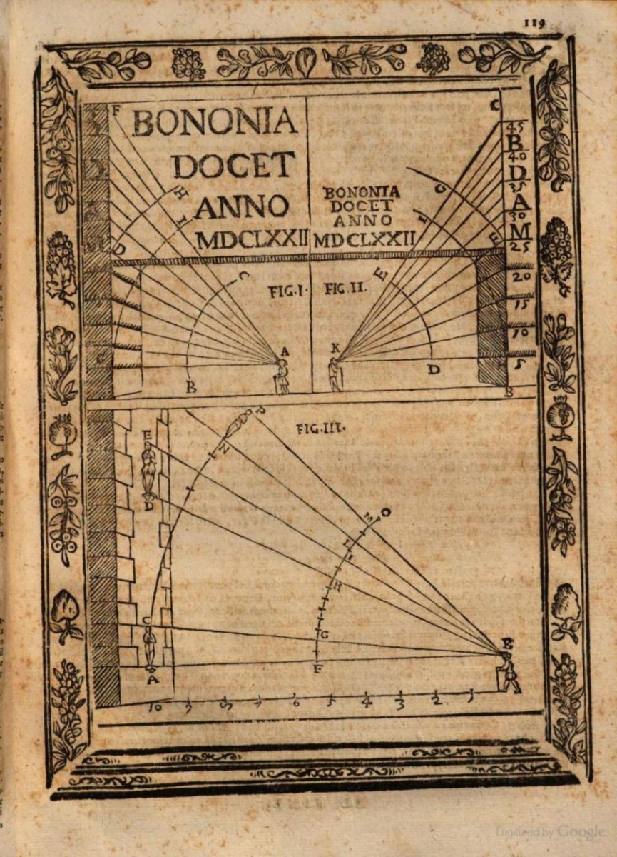 Page 119 from a 1683 printing of Giulio Troili’s Paradossi per pratticare la prospettiua senza saperla.