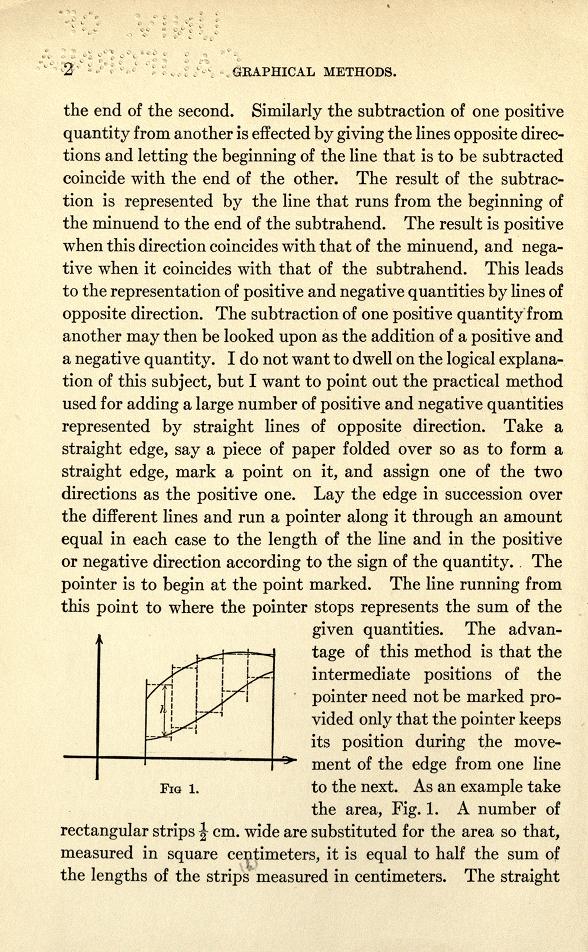 Page 2 from Carl Runge's 1912 Graphical Methods.