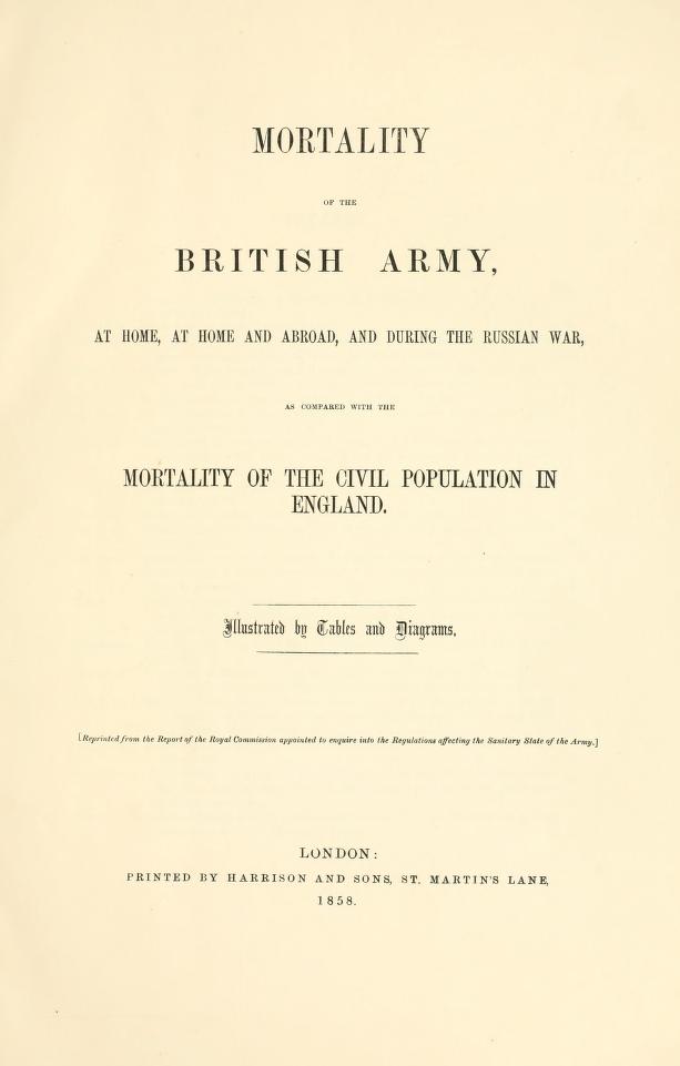 Title page of Mortality of the British army (1858).