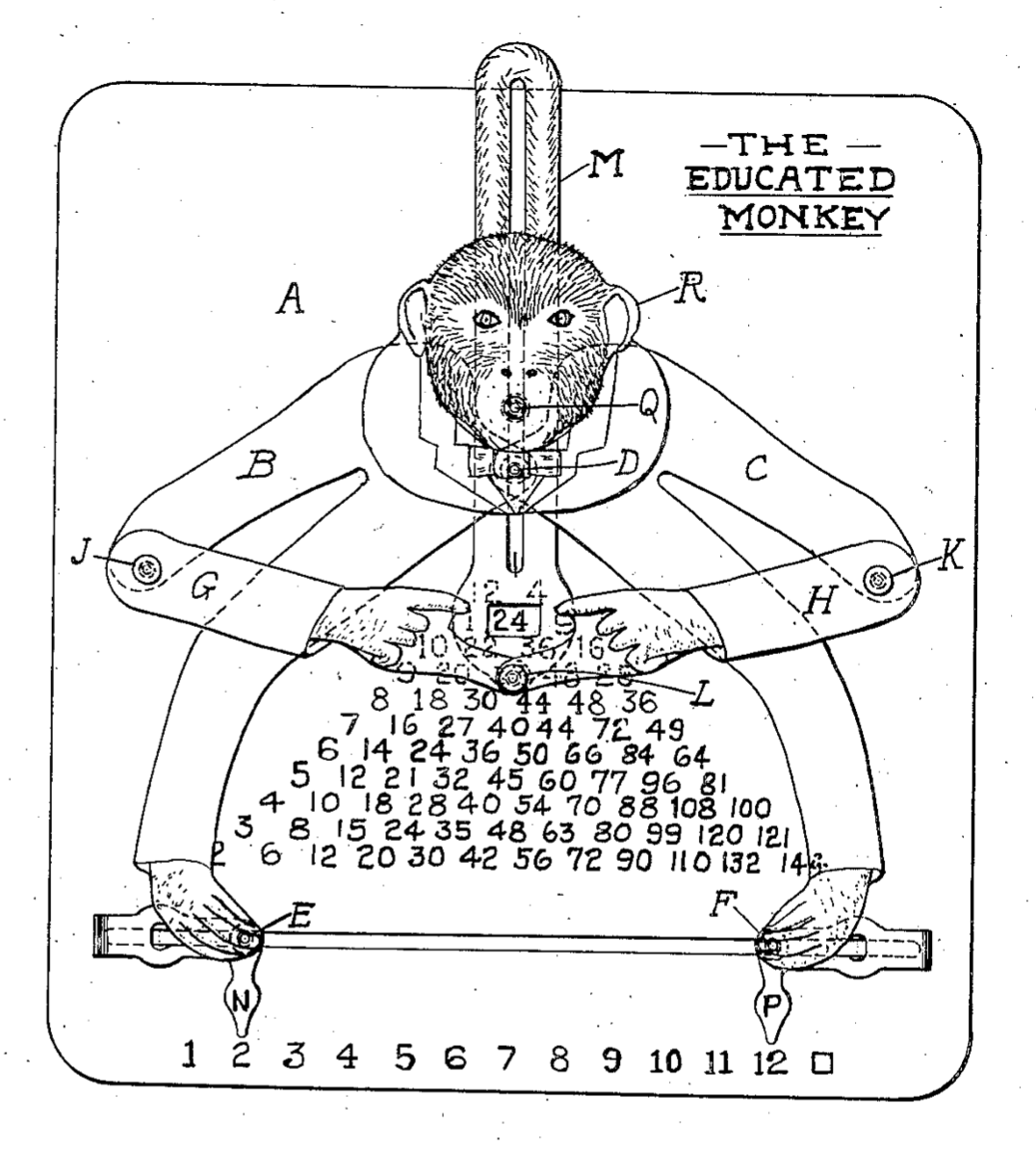 Patent drawing of educational mathematical calculating toy, Consul the Educated Monkey, 1915.