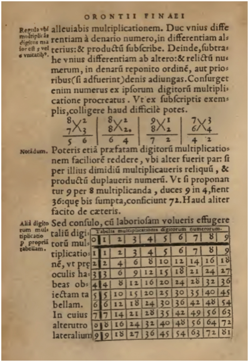 Page 11 of 1544 printing of Oronce Fine's arithmetic.