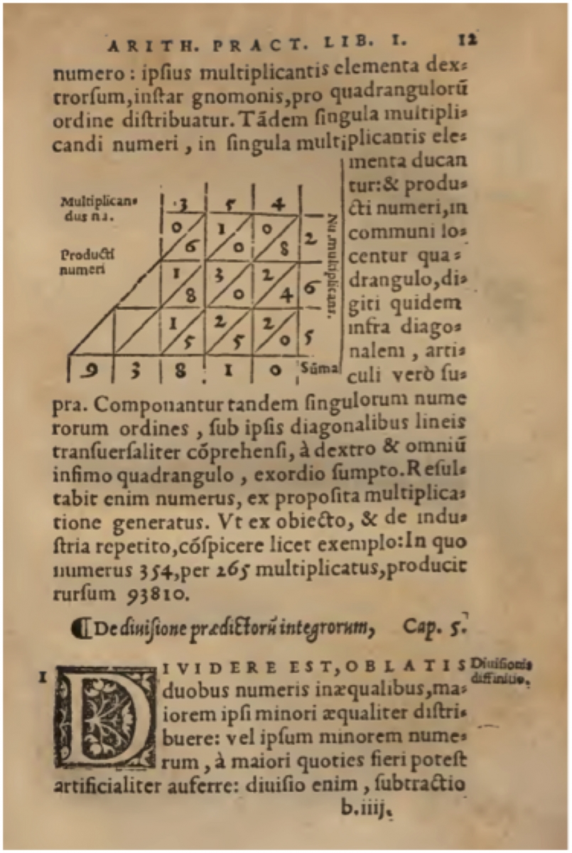Page 12 of 1544 printing of Oronce Fine's arithmetic.