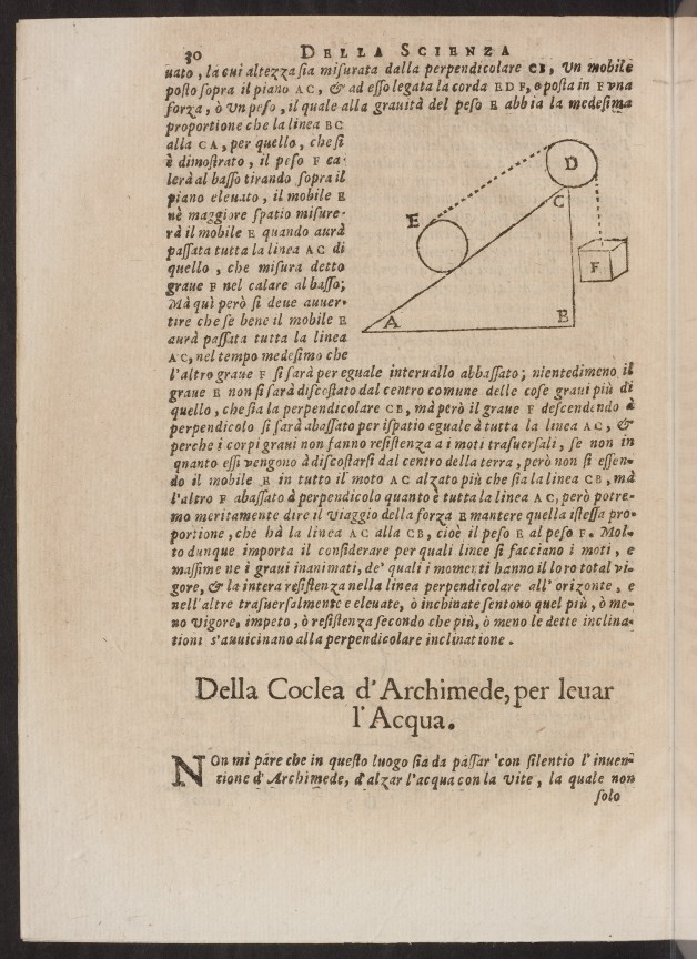 Page 30 of Galileo's Della Scienza Mecanica.