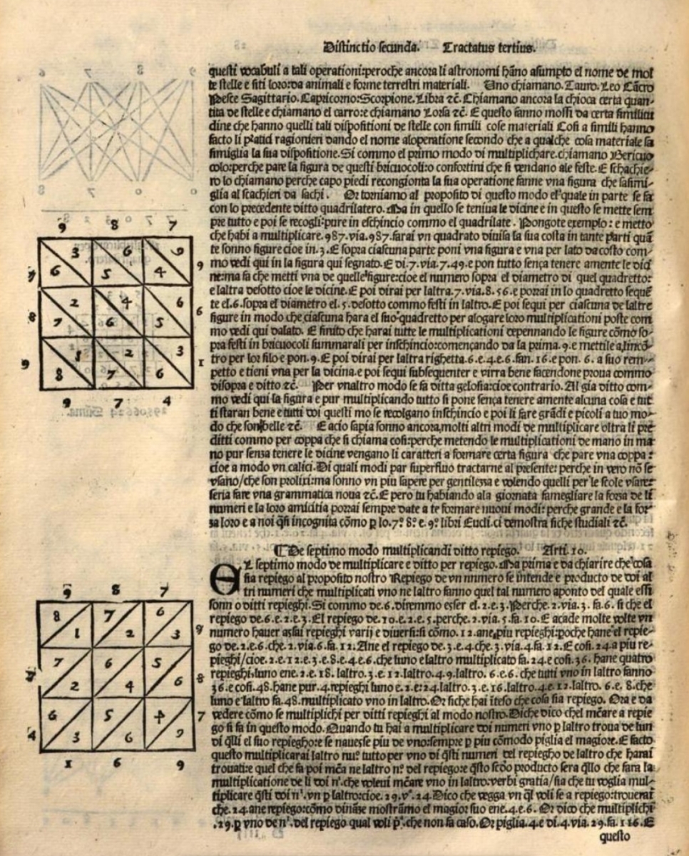 Page showing gelosia multiplication from 1523 printing of Pacioli's Summa.
